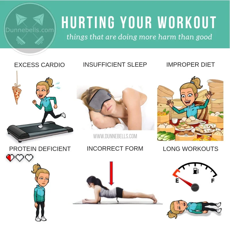 Habits fitness hotsell